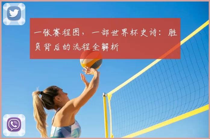一张赛程图,一部世界杯史诗:胜负背后的流程全解析